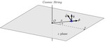 Two-photon spontaneous emission of an atom in a cosmic string background