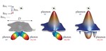 Two-Photon Spontaneous Emission in Atomically Thin Plasmonic Nanostructures