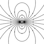 Electrostatic and magnetostatic ﬁelds of point dipoles revisited