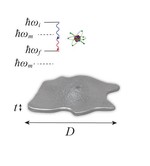 Tailoring two-photon spontaneous emission using atomically thin plasmonic nanostructures